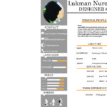 lukman cv