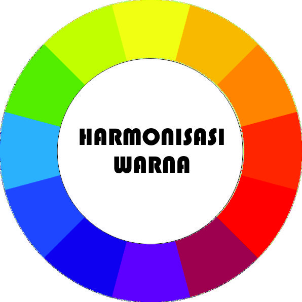 Harmonisasi Warna (Perbedaan antara Split Komplementer dengan Triadik)
