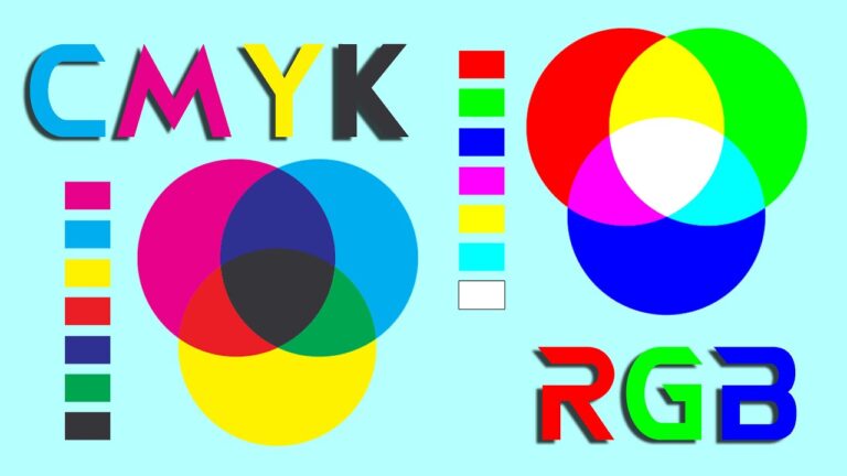 Apa Itu Warna RGB dan CMYK ?